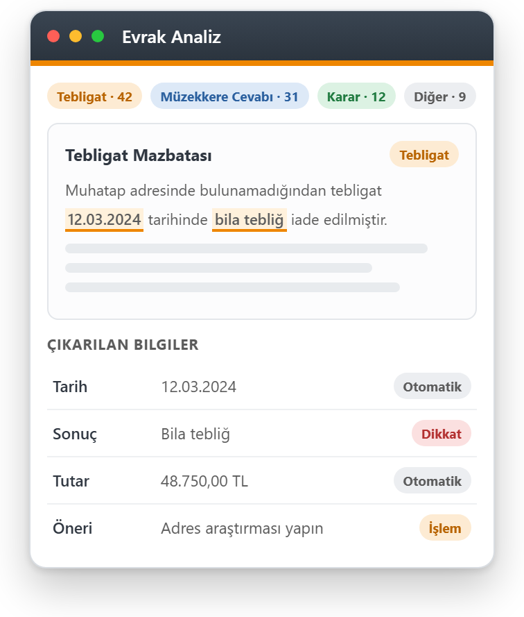 Evrak Analiz