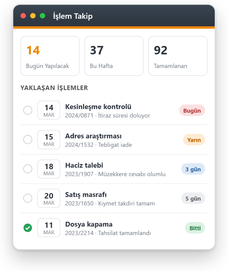 İşlem Takip